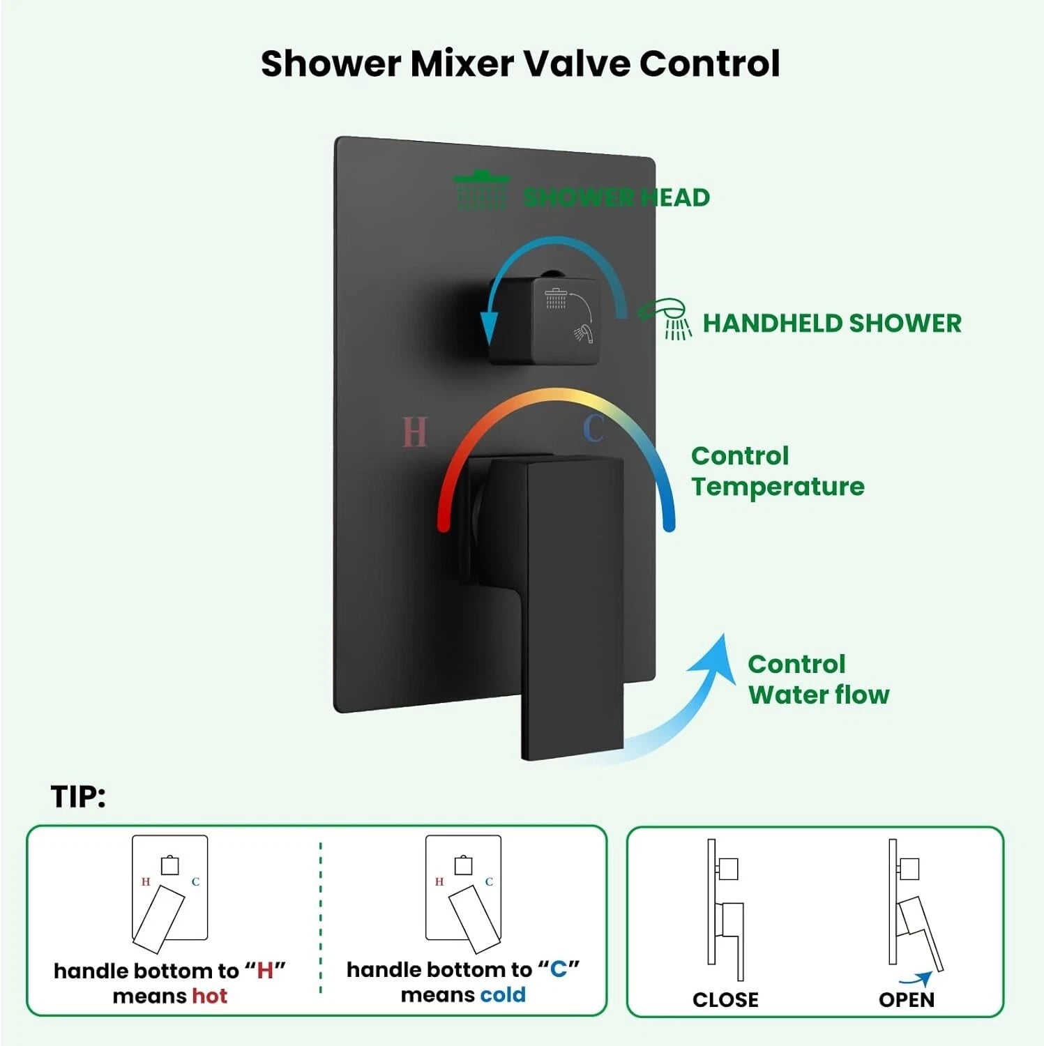 Luxury Shower System — طقم شاور دفن فاخر 3×1 ( بخلاط 3 مخرج + طاسة + سماعة ) بتصميم عصري وخامات عالية الجودة