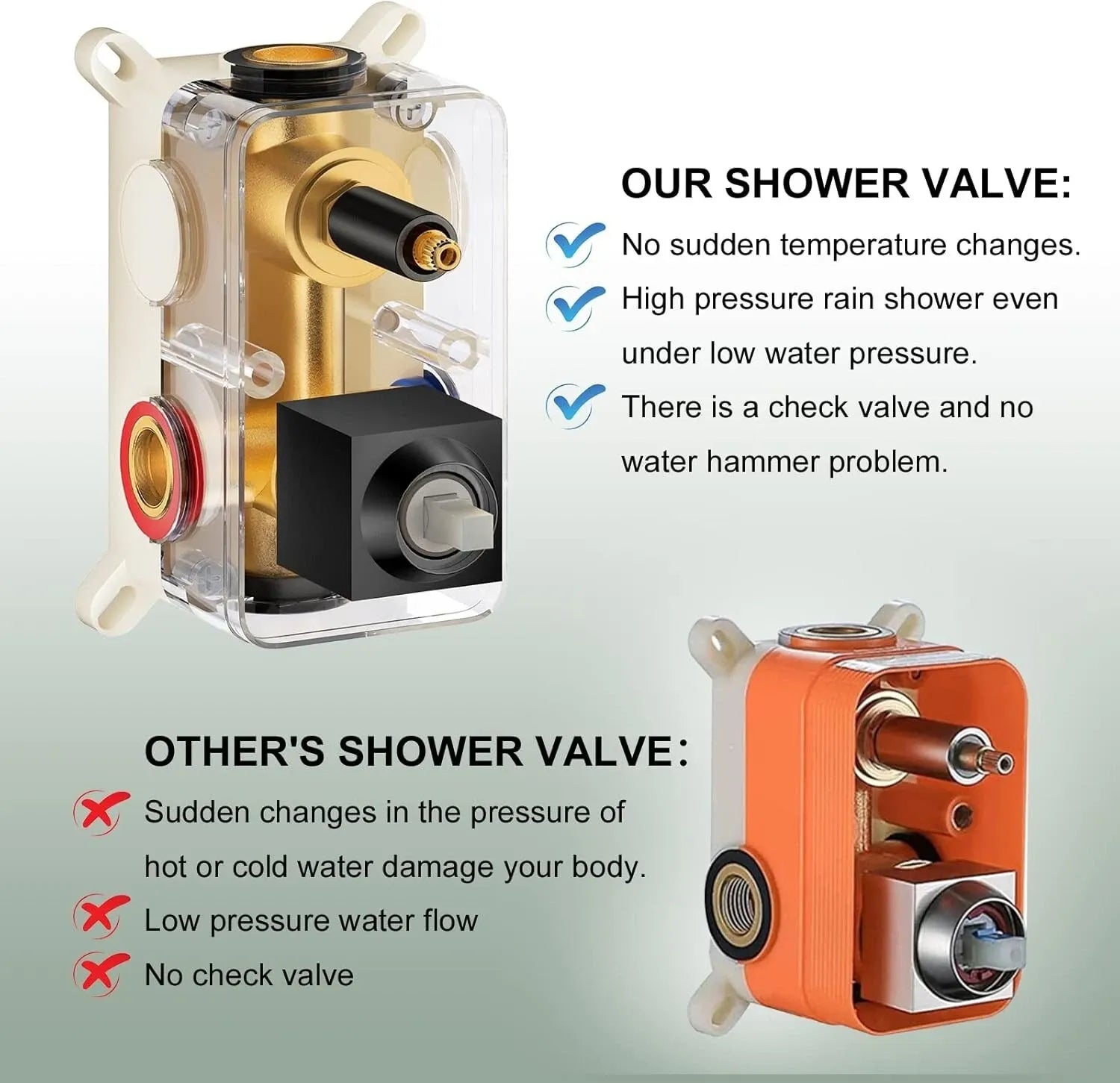 Luxury Shower System — طقم شاور دفن فاخر 3×1 ( بخلاط 3 مخرج + طاسة + سماعة ) بتصميم عصري وخامات عالية الجودة