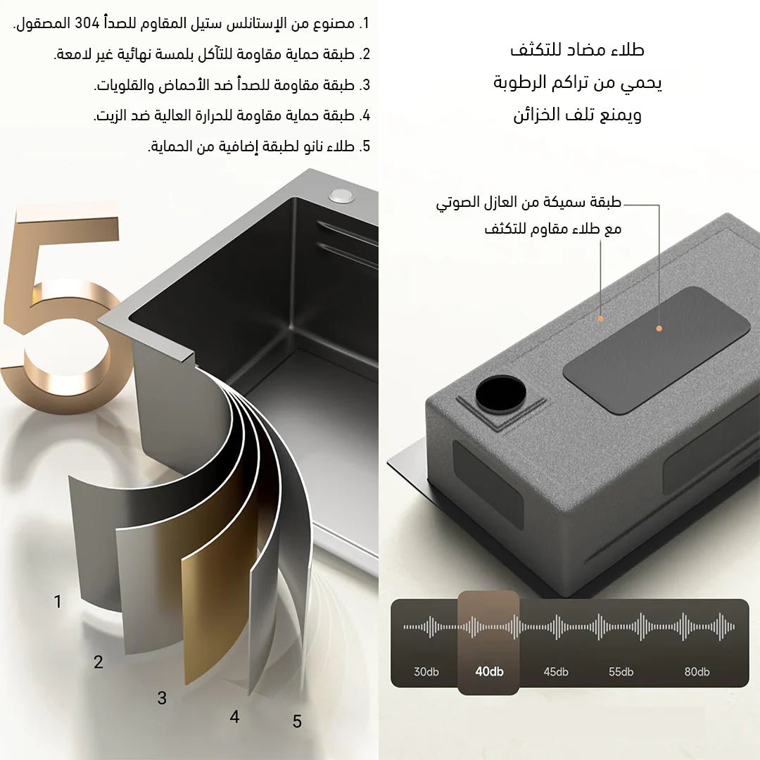 Kitchen sink, 5 buttons, 45x100 cm - Nano Smart - Digital display - Integrated dish drainer + knife rack - Includes all accessories - A complete kitchen experience in one piece